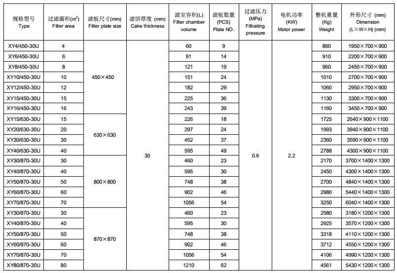 x-450-630-870 x-450-630-870